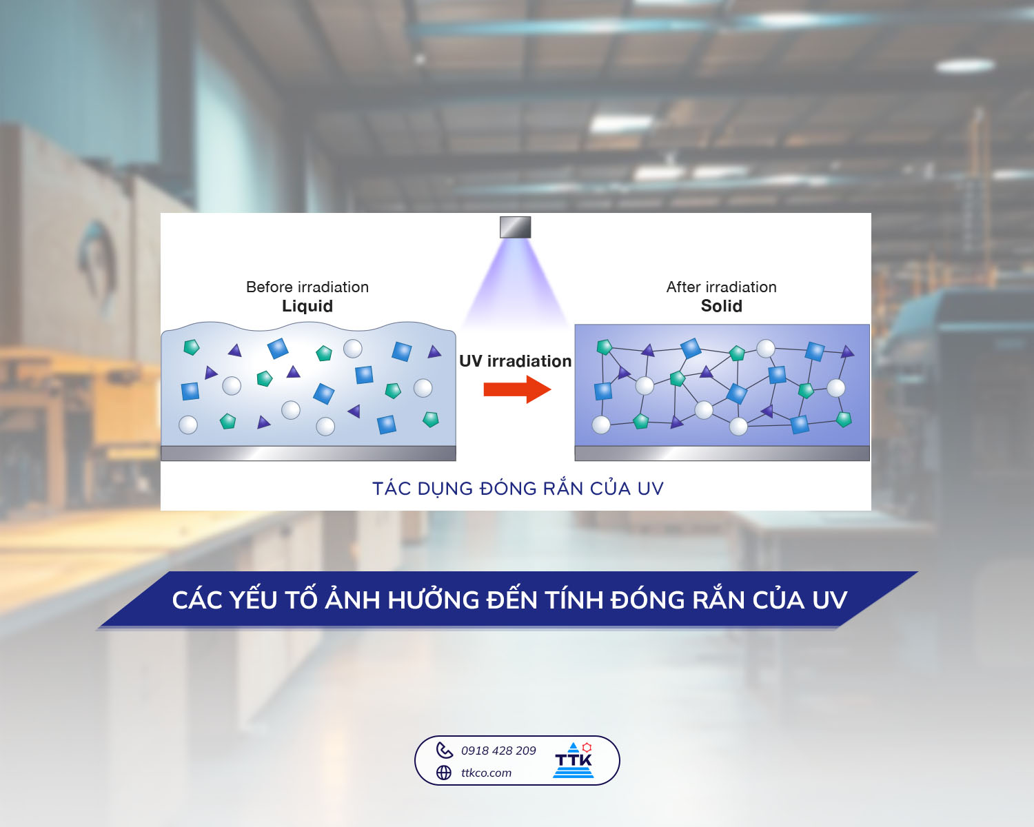 Các yếu tố ảnh hưởng đến tính đóng rắn của UV.